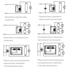 Всё о ПРА