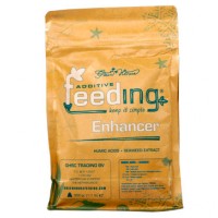 Powder Feeding Enhancer 0,5 kg