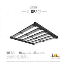 X|Space 320W 3.2 µmol/J, Спектр: BL