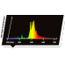 Lumatek Dual Spectrum 600W