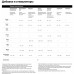 Simplex Mass 10ml