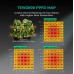 Led Панель Mars Hydro TSW2000