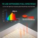 Led Панель Mars Hydro TS3000