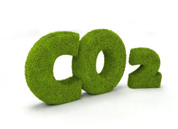 CO2